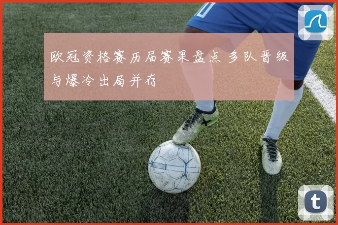 欧冠资格赛历届赛果盘点 多队晋级与爆冷出局并存